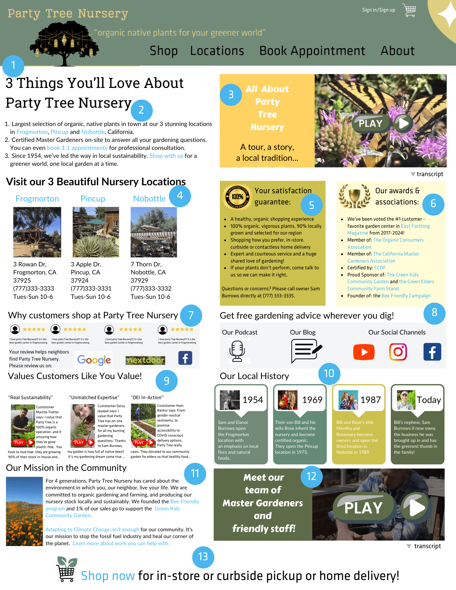 A mockup of an About page for a fictitious plant nursery with numbered elements, all of which are described in the following text.